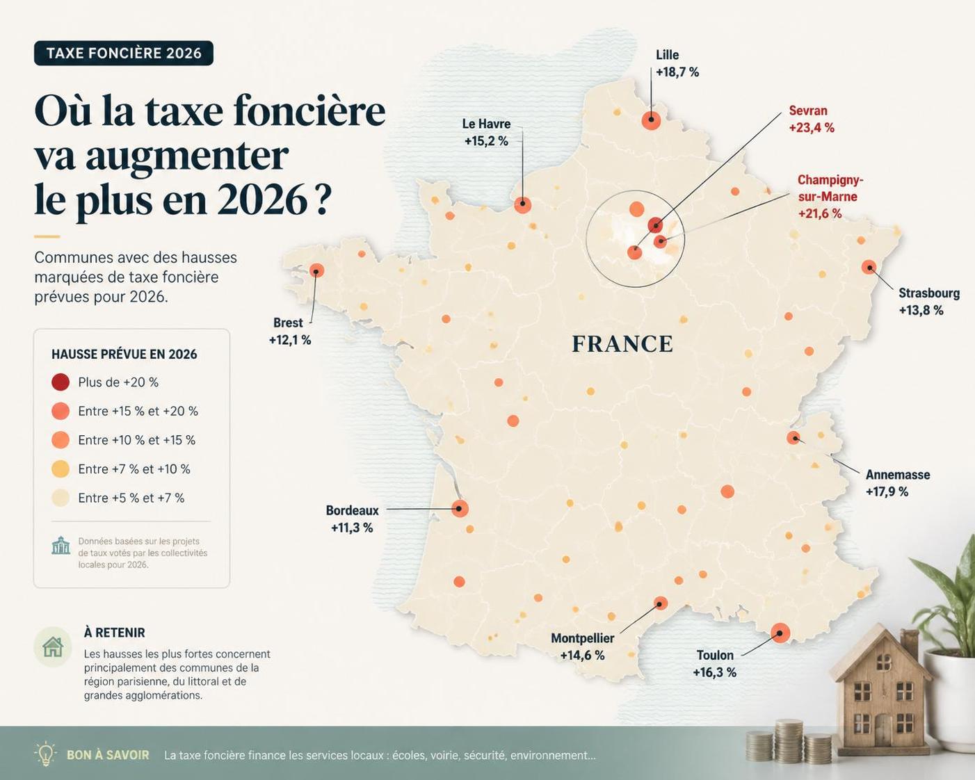 Taxe foncière 2026 : quelles communes subiront les hausses les plus marquées ? 2 découvrez quelles communes verront les hausses les plus importantes de la taxe foncière en 2026 et comment cela pourrait affecter votre budget immobilier.